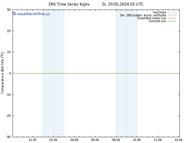 Temp. 850 hPa GEFS TS Čt 30.05.2024 08 UTC