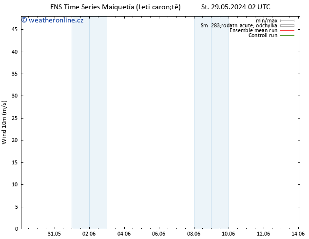 Surface wind GEFS TS Út 04.06.2024 08 UTC