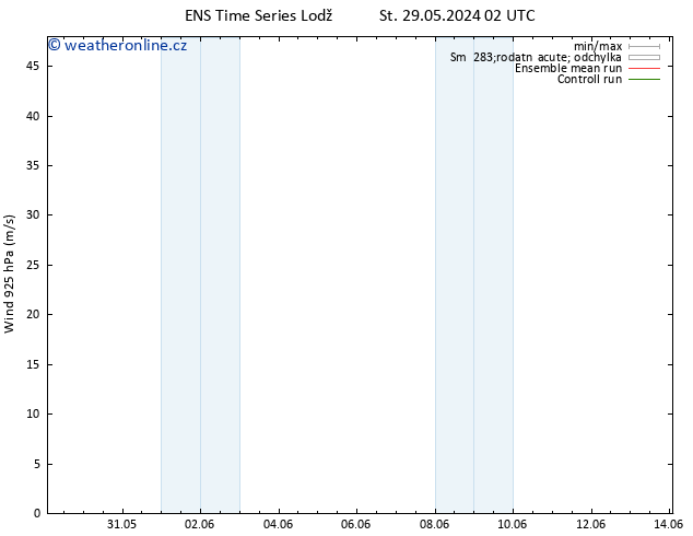 Wind 925 hPa GEFS TS St 29.05.2024 14 UTC