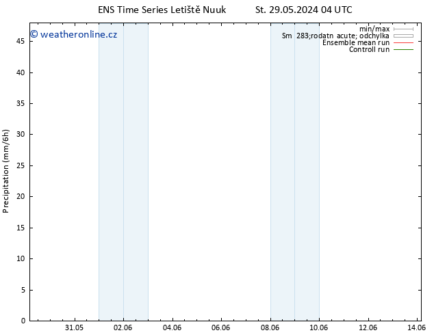 Srážky GEFS TS So 08.06.2024 04 UTC