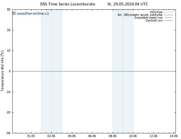 Temp. 850 hPa GEFS TS St 29.05.2024 04 UTC
