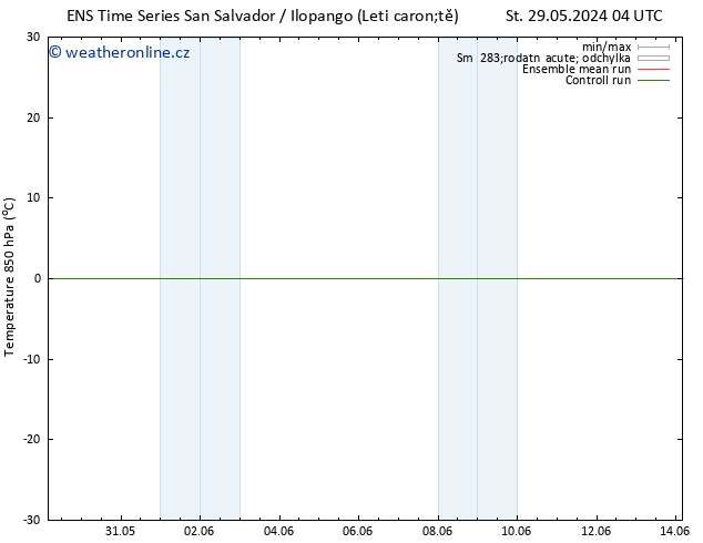 Temp. 850 hPa GEFS TS Pá 31.05.2024 16 UTC