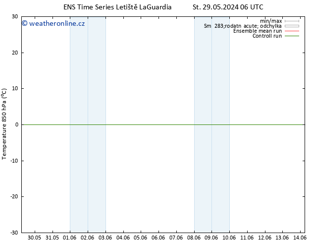 Temp. 850 hPa GEFS TS Čt 30.05.2024 12 UTC