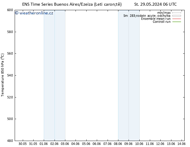 Height 500 hPa GEFS TS St 29.05.2024 12 UTC