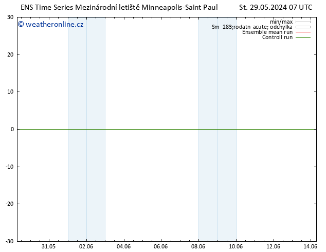 Height 500 hPa GEFS TS Čt 30.05.2024 07 UTC