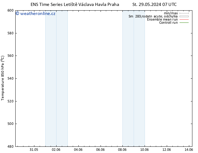 Height 500 hPa GEFS TS So 08.06.2024 07 UTC