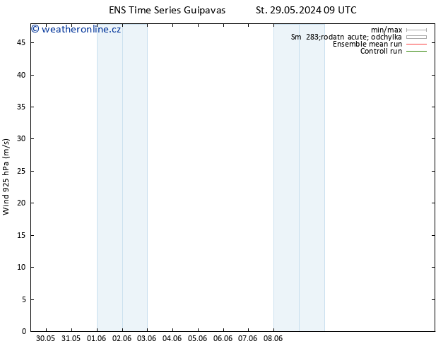 Wind 925 hPa GEFS TS St 29.05.2024 21 UTC