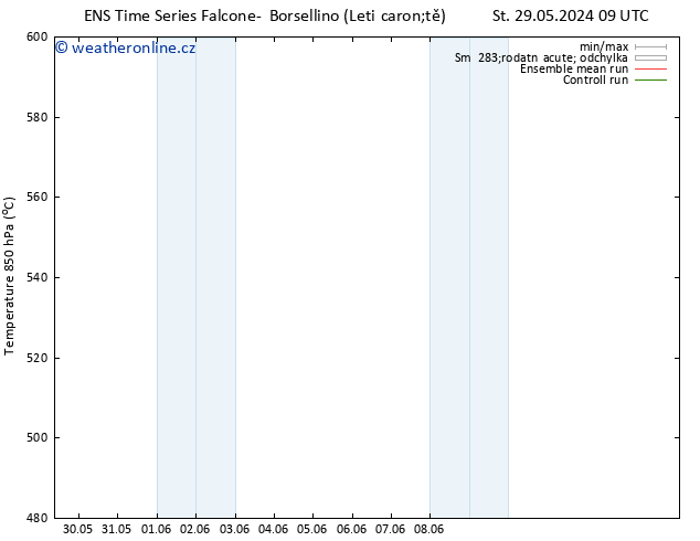 Height 500 hPa GEFS TS St 29.05.2024 09 UTC