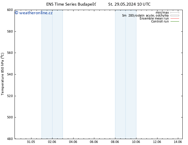 Height 500 hPa GEFS TS Po 03.06.2024 16 UTC