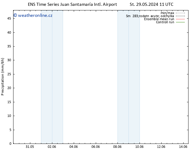 Srážky GEFS TS Čt 06.06.2024 11 UTC