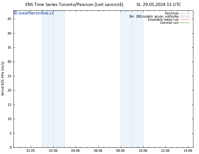 Wind 925 hPa GEFS TS So 01.06.2024 11 UTC