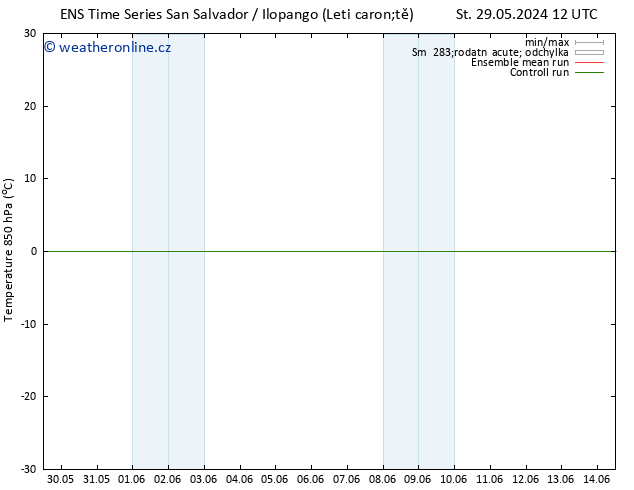 Temp. 850 hPa GEFS TS St 29.05.2024 18 UTC