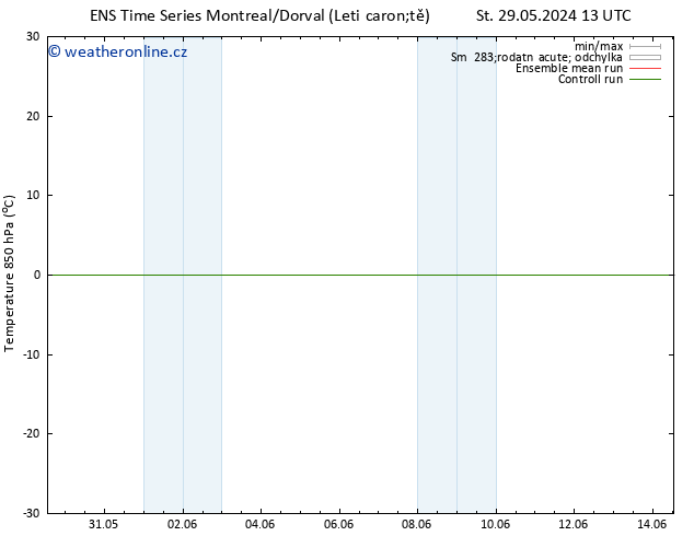 Temp. 850 hPa GEFS TS Čt 30.05.2024 13 UTC