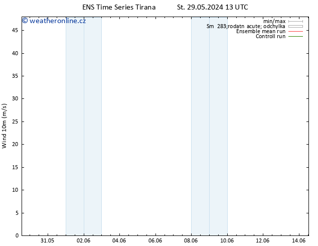 Surface wind GEFS TS St 05.06.2024 01 UTC