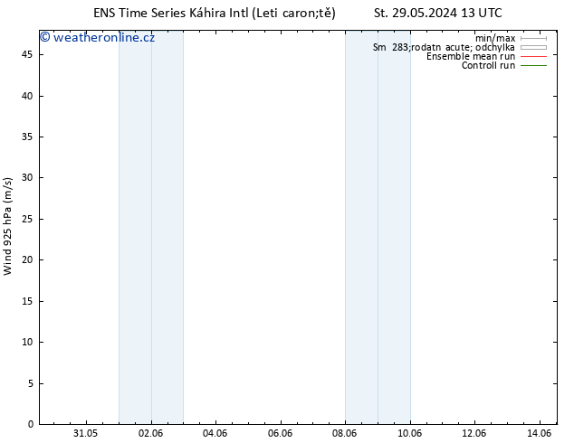 Wind 925 hPa GEFS TS Po 03.06.2024 07 UTC