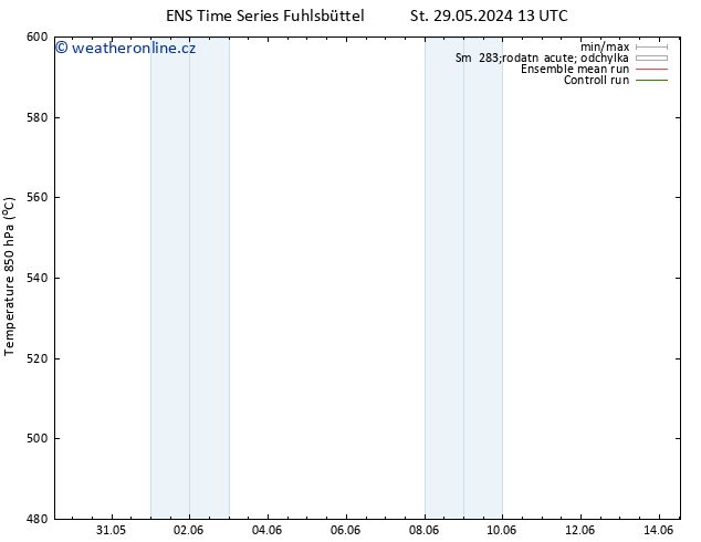 Height 500 hPa GEFS TS Pá 31.05.2024 01 UTC