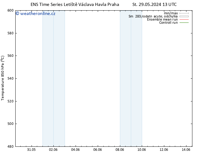 Height 500 hPa GEFS TS Pá 14.06.2024 13 UTC