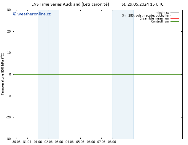 Temp. 850 hPa GEFS TS Čt 13.06.2024 03 UTC