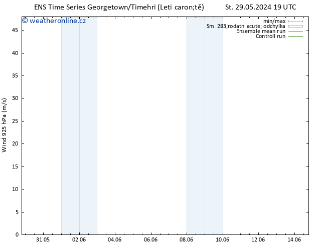 Wind 925 hPa GEFS TS Čt 06.06.2024 07 UTC