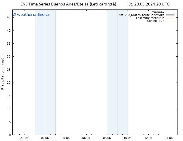 Srážky GEFS TS Čt 30.05.2024 02 UTC