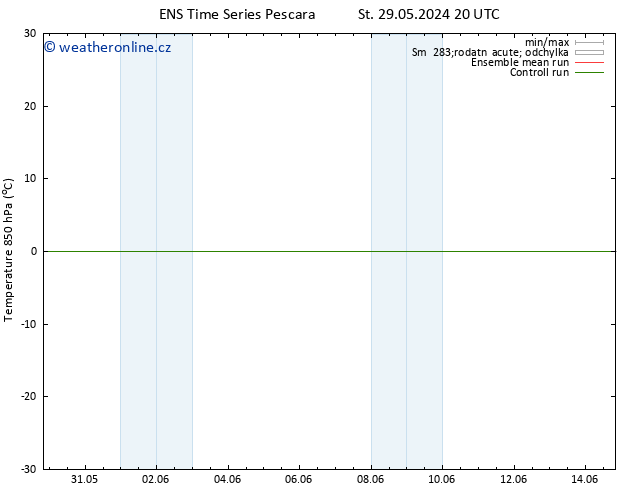 Temp. 850 hPa GEFS TS Čt 13.06.2024 20 UTC