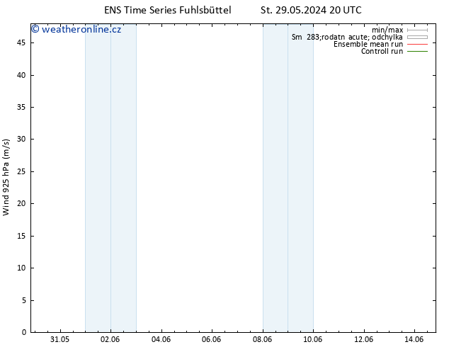 Wind 925 hPa GEFS TS Čt 30.05.2024 02 UTC