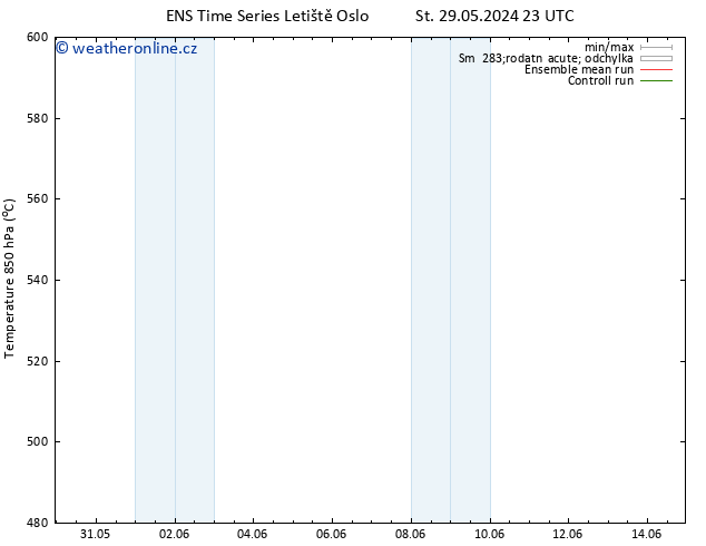 Height 500 hPa GEFS TS So 08.06.2024 23 UTC