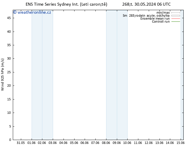 Wind 925 hPa GEFS TS Čt 30.05.2024 12 UTC