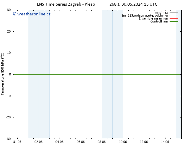 Temp. 850 hPa GEFS TS So 15.06.2024 13 UTC