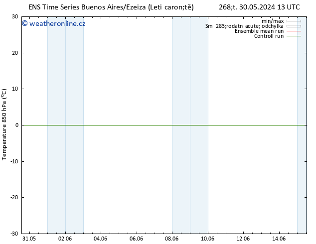 Temp. 850 hPa GEFS TS Čt 30.05.2024 13 UTC