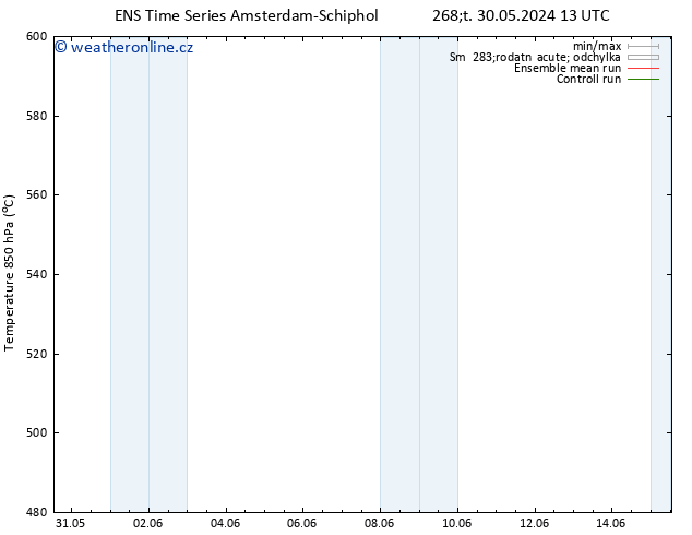 Height 500 hPa GEFS TS Čt 30.05.2024 19 UTC