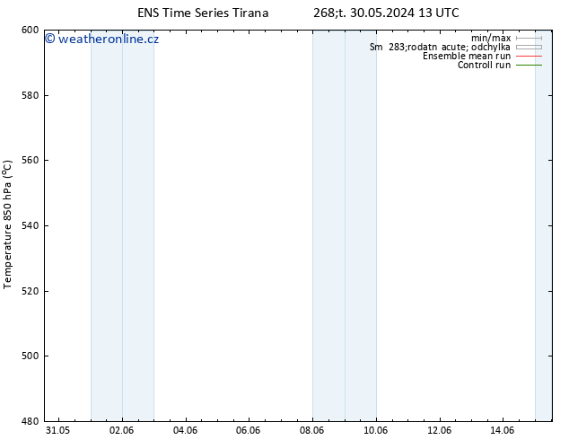 Height 500 hPa GEFS TS Ne 09.06.2024 13 UTC