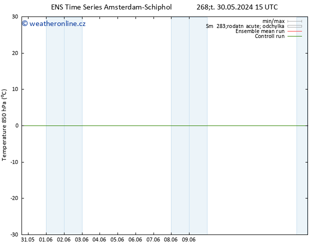 Temp. 850 hPa GEFS TS So 15.06.2024 15 UTC