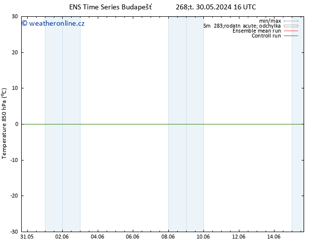 Temp. 850 hPa GEFS TS Čt 30.05.2024 16 UTC