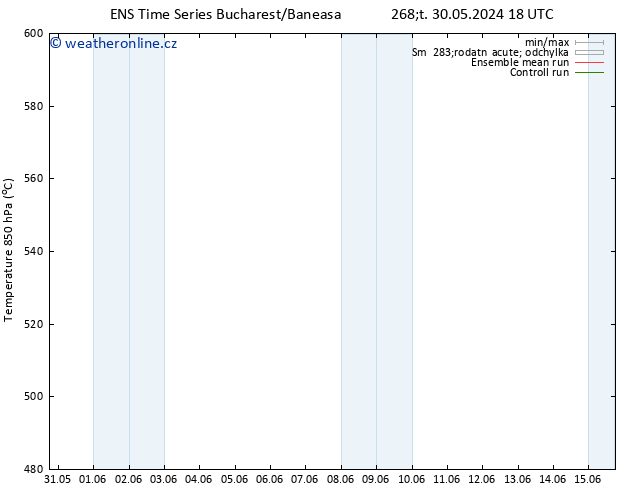 Height 500 hPa GEFS TS Ne 09.06.2024 18 UTC