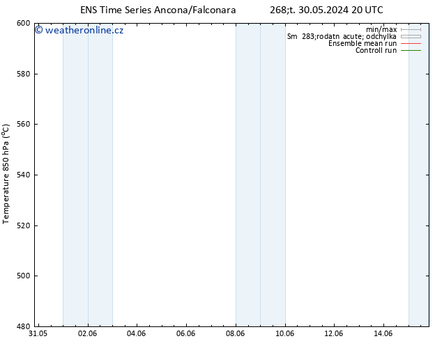 Height 500 hPa GEFS TS Čt 30.05.2024 20 UTC