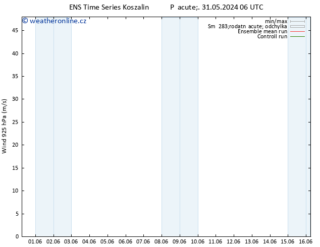 Wind 925 hPa GEFS TS Pá 31.05.2024 18 UTC