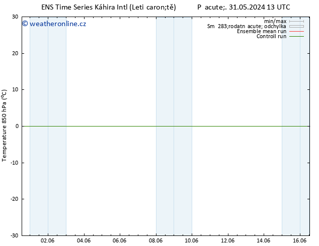 Temp. 850 hPa GEFS TS So 01.06.2024 13 UTC