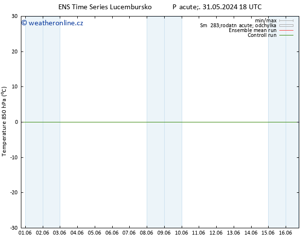 Temp. 850 hPa GEFS TS Ne 02.06.2024 00 UTC