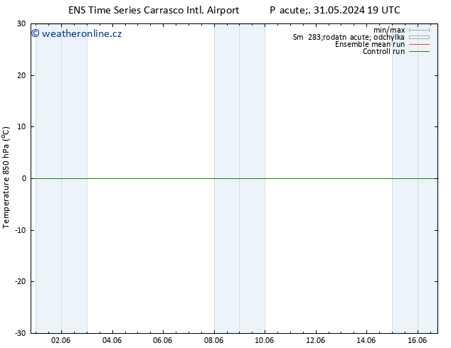 Temp. 850 hPa GEFS TS Pá 31.05.2024 19 UTC