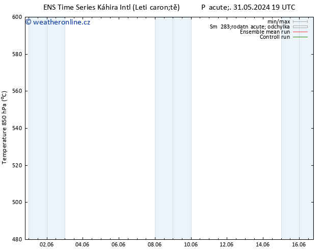 Height 500 hPa GEFS TS So 01.06.2024 13 UTC