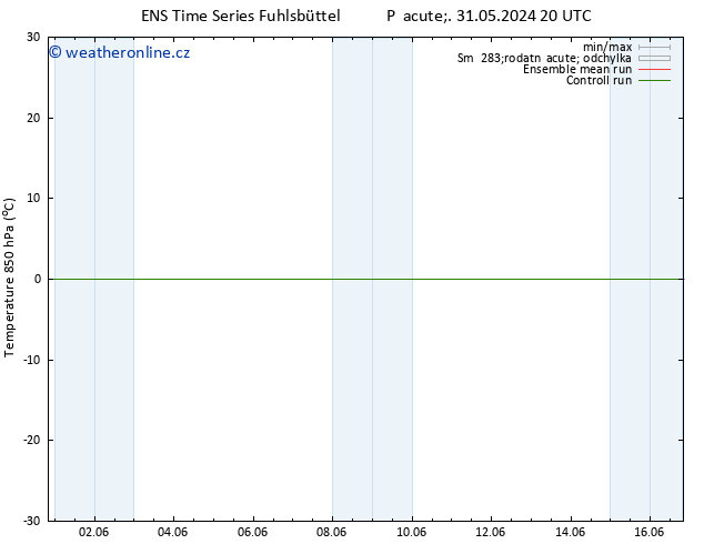 Temp. 850 hPa GEFS TS So 01.06.2024 08 UTC