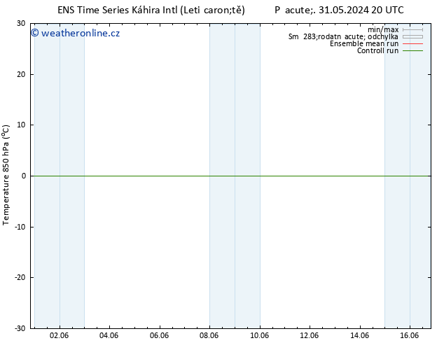 Temp. 850 hPa GEFS TS Po 03.06.2024 20 UTC