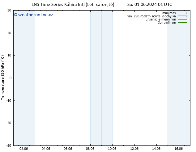 Temp. 850 hPa GEFS TS So 01.06.2024 13 UTC