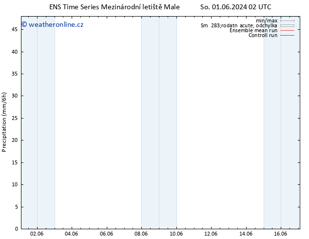 Srážky GEFS TS Po 17.06.2024 02 UTC