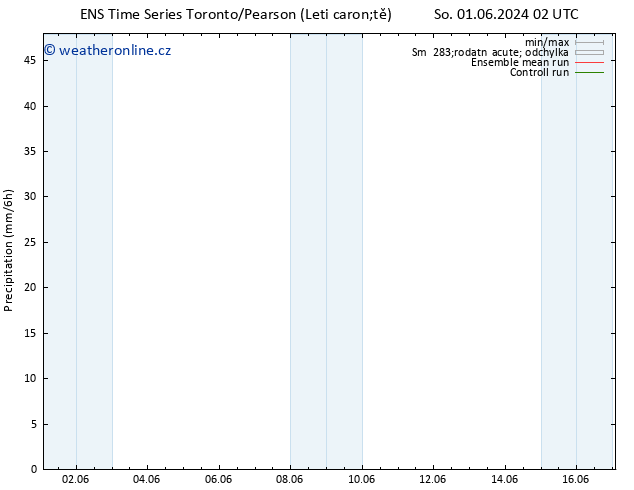Srážky GEFS TS So 08.06.2024 02 UTC