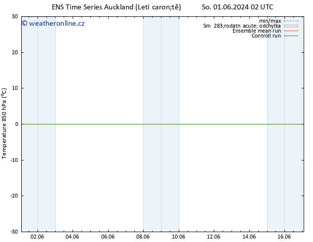 Temp. 850 hPa GEFS TS Út 04.06.2024 08 UTC