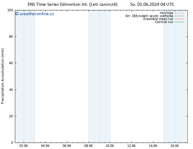 Precipitation accum. GEFS TS Ne 02.06.2024 16 UTC