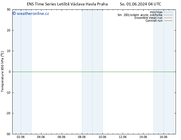 Temp. 850 hPa GEFS TS So 01.06.2024 10 UTC