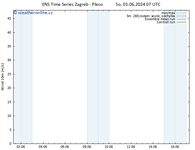 Surface wind GEFS TS So 01.06.2024 07 UTC